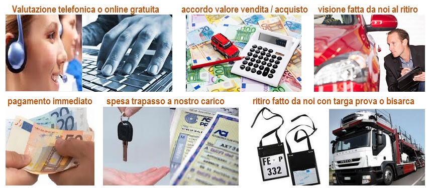 servizi offerti ritiro audi